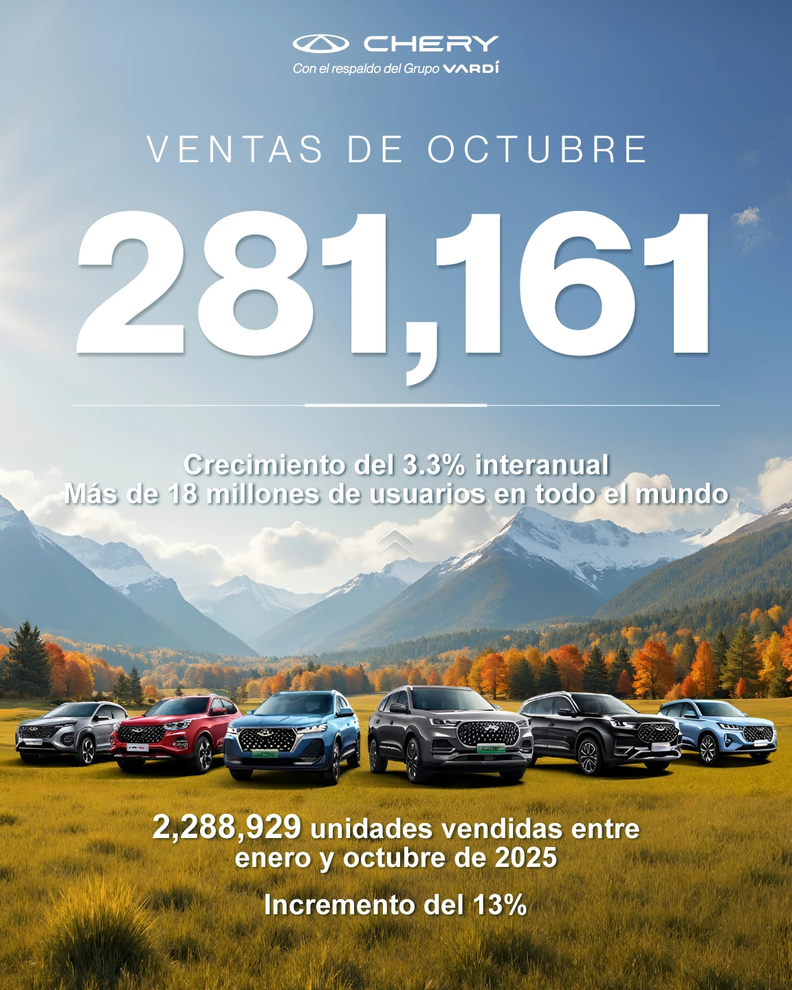 Chery alcanza más de 2,2 millones de SUVs vendidas en 2025