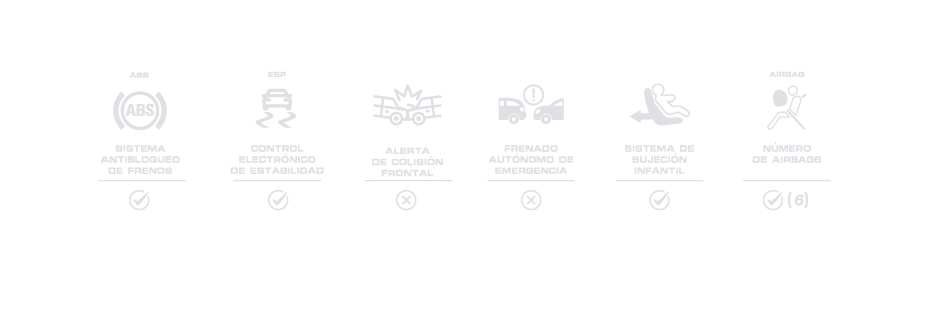 Iconos de seguridad Chery Tiggo 7 Pro MHEV