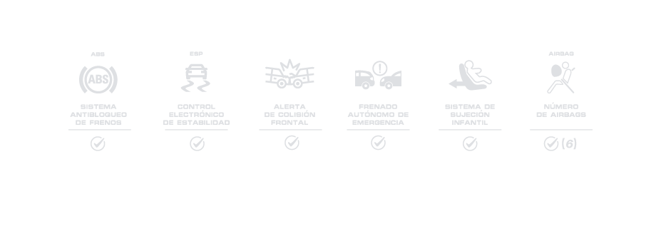 Iconos de seguridad Chery iCAR 03